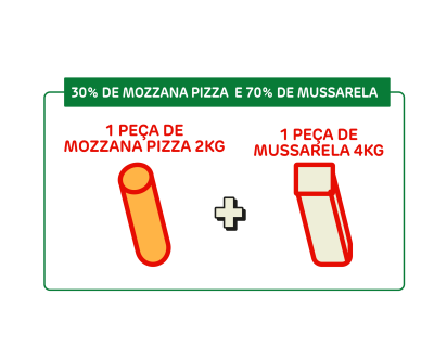 blend 30%